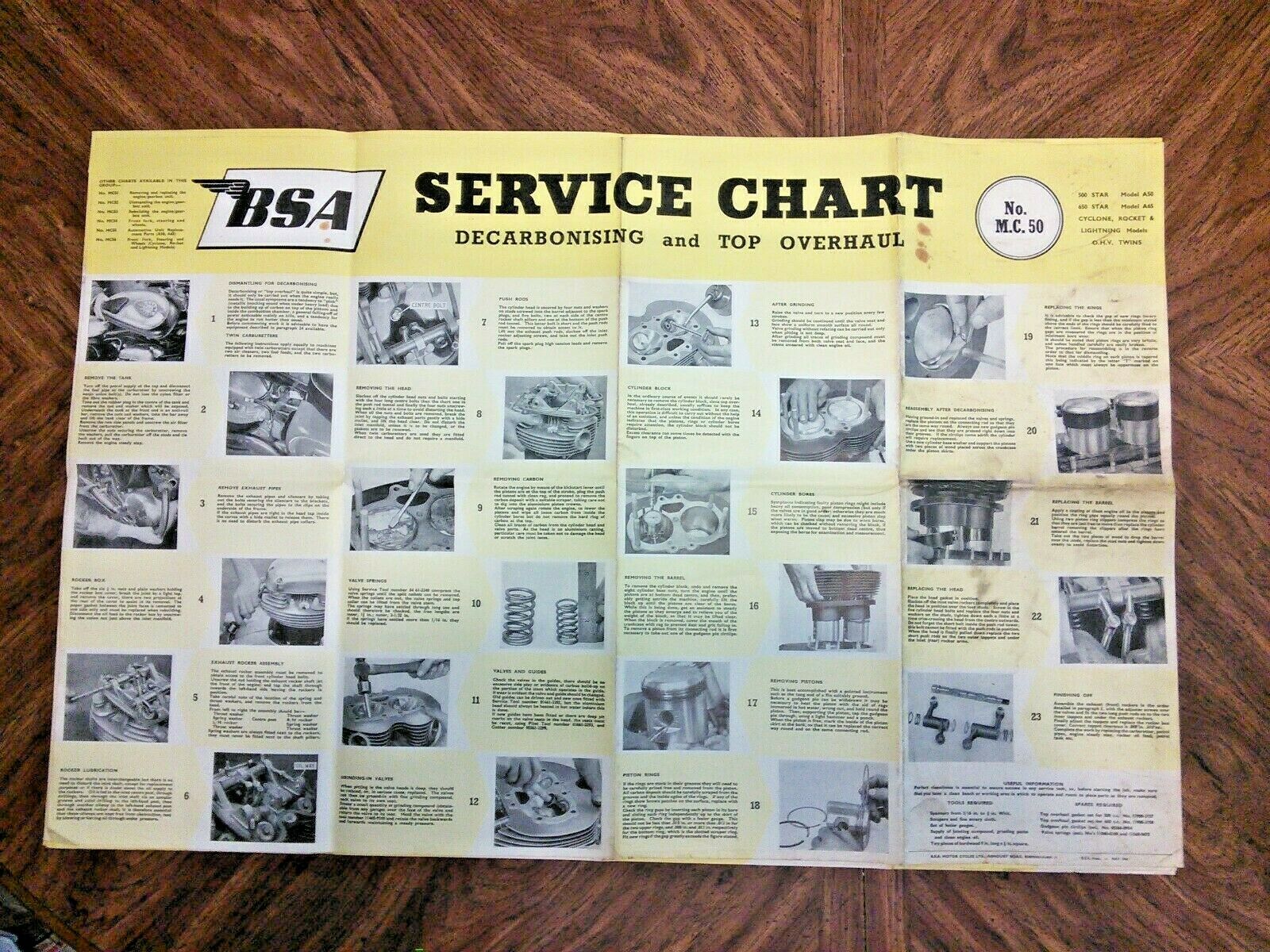 Bsa Service Chart 19 X 29" Poster Mc50 Decarbonising & Top End Overhaul A50 A65