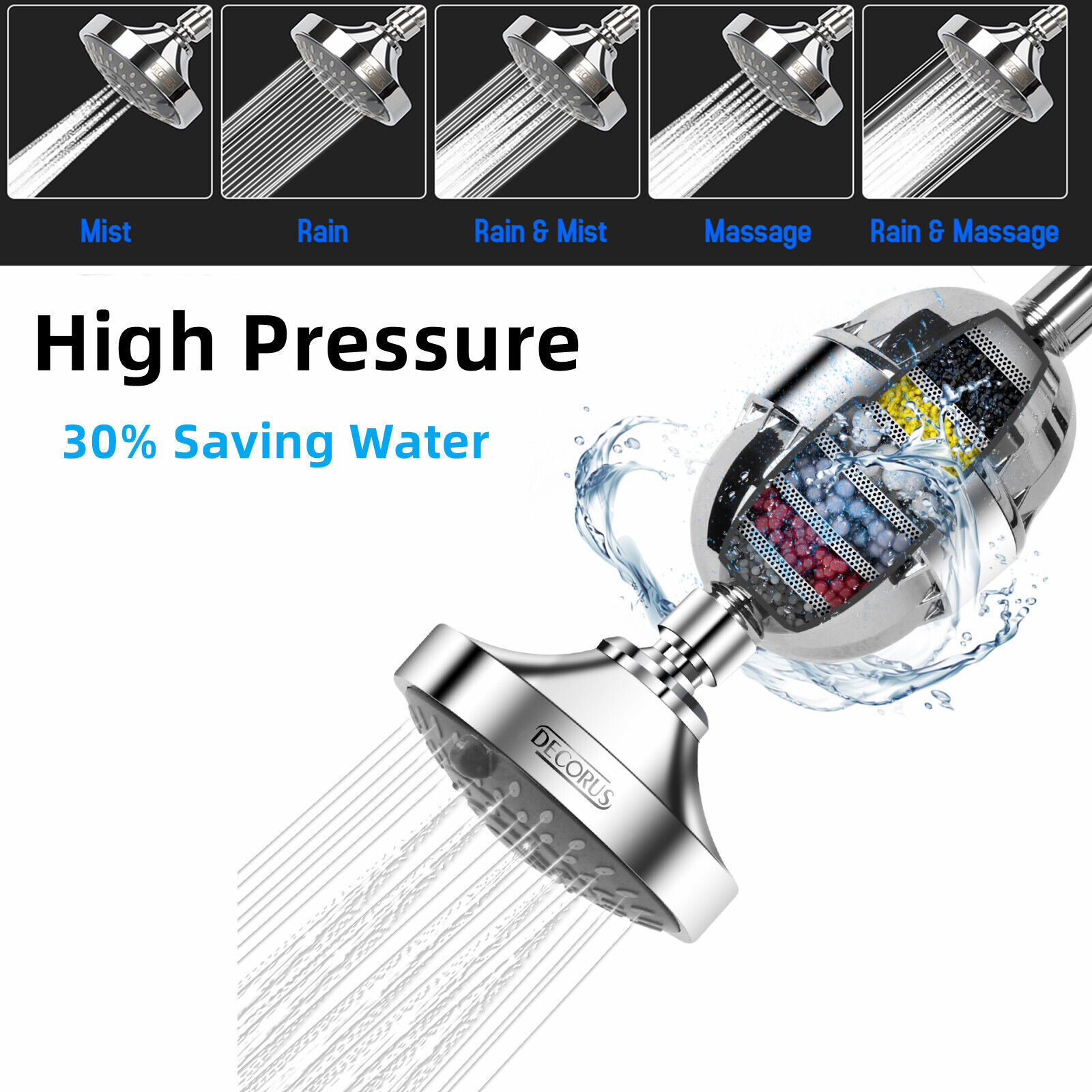 Shower Head Softener Filter Spray High Pressure Adjustable Showerhead Save Water